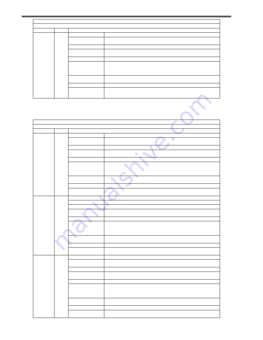 Canon 3225 Service Manual Download Page 630