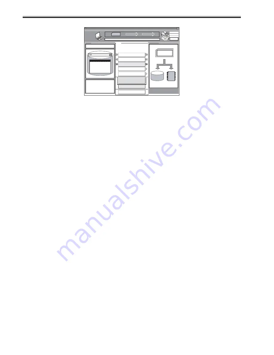 Canon 3225 Service Manual Download Page 728