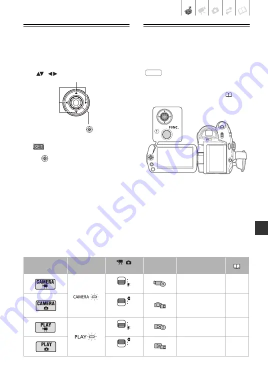 Canon 3377B001 - DC 420 Camcorder Скачать руководство пользователя страница 21