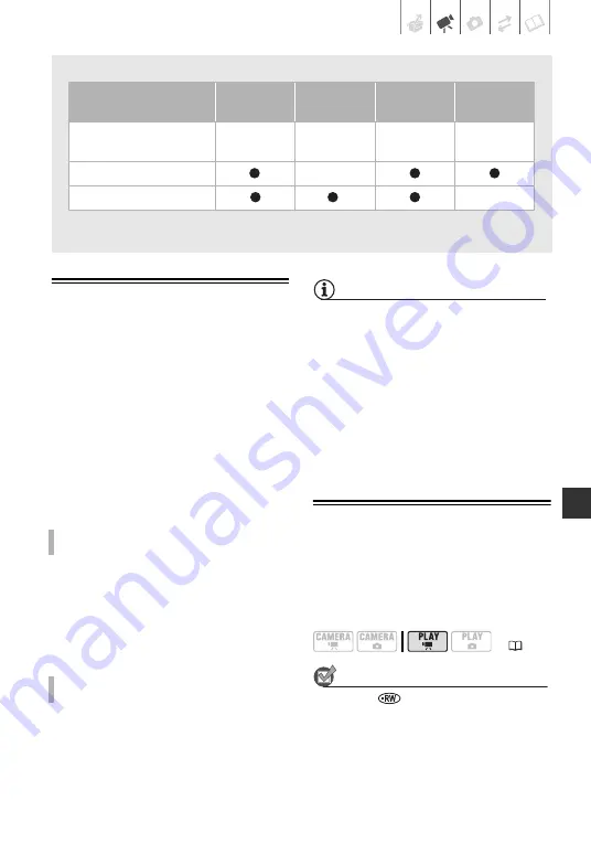 Canon 3377B001 - DC 420 Camcorder Instruction Manual Download Page 49