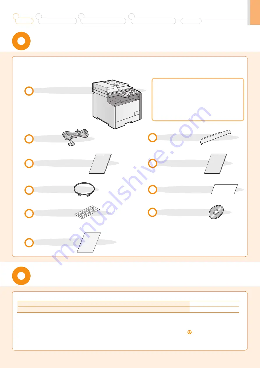 Canon 3555B001 Starter Manual Download Page 3