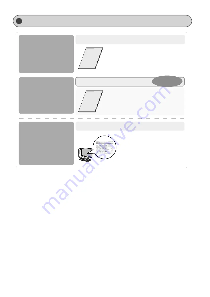 Canon 3555B001AA Basic Operation Manual Download Page 11