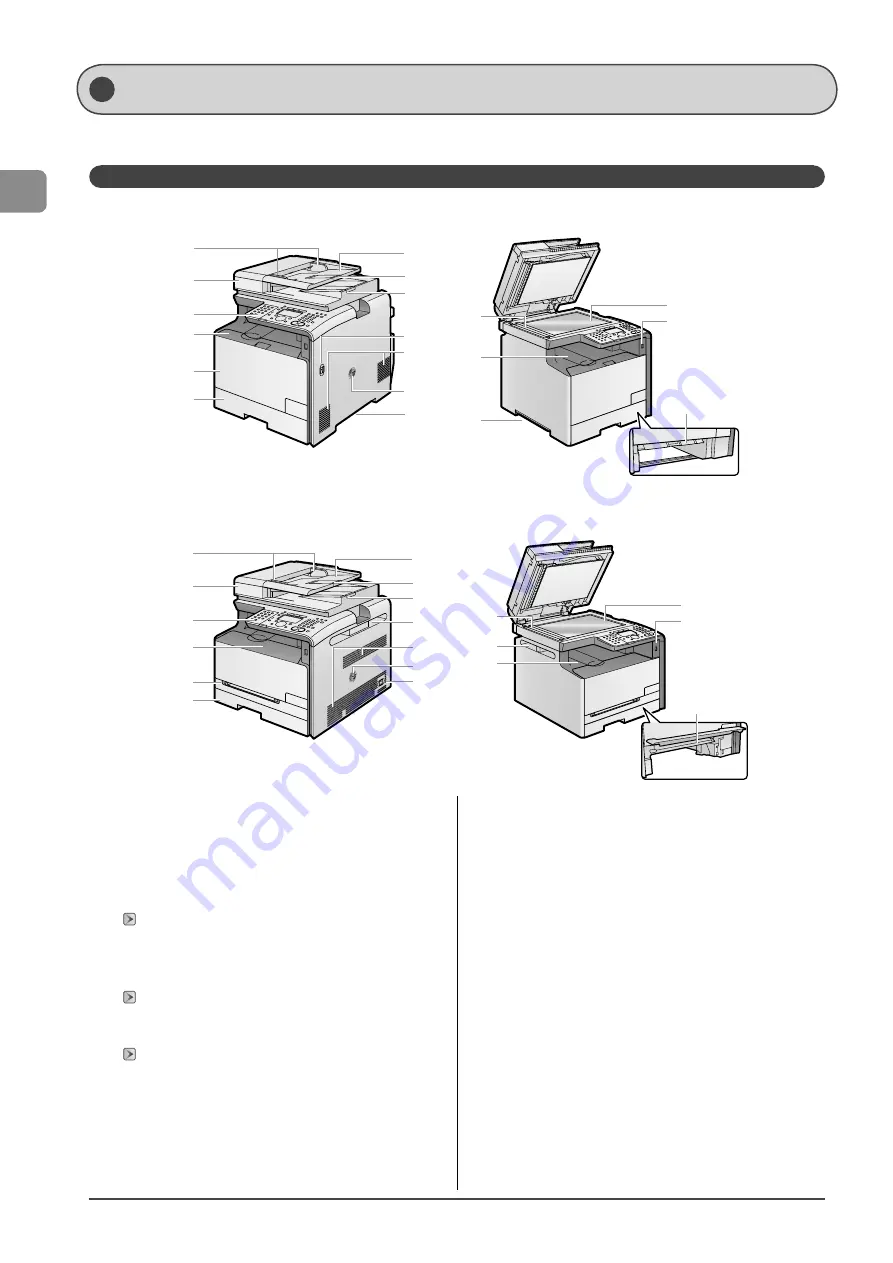 Canon 3555B001AA Basic Operation Manual Download Page 26