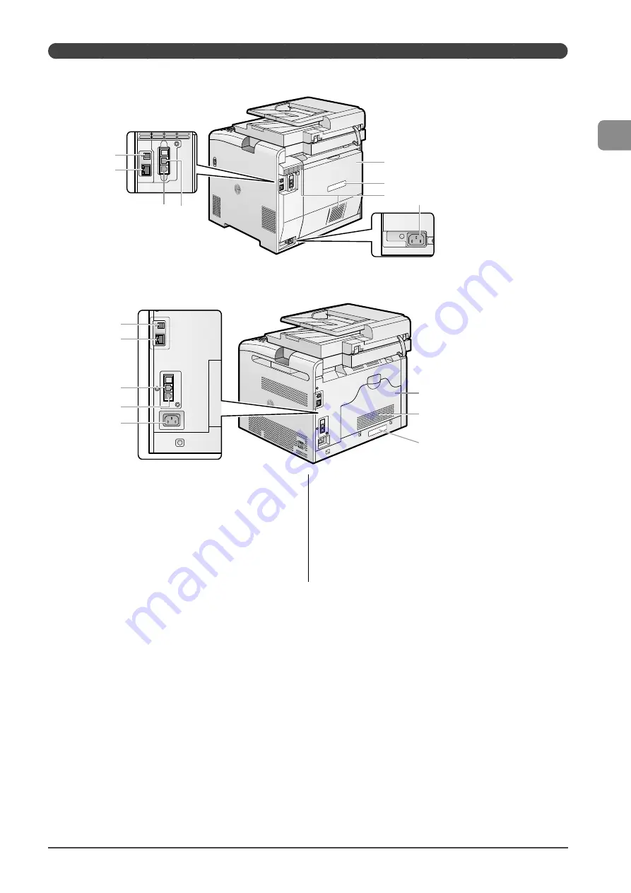 Canon 3555B001AA Basic Operation Manual Download Page 27