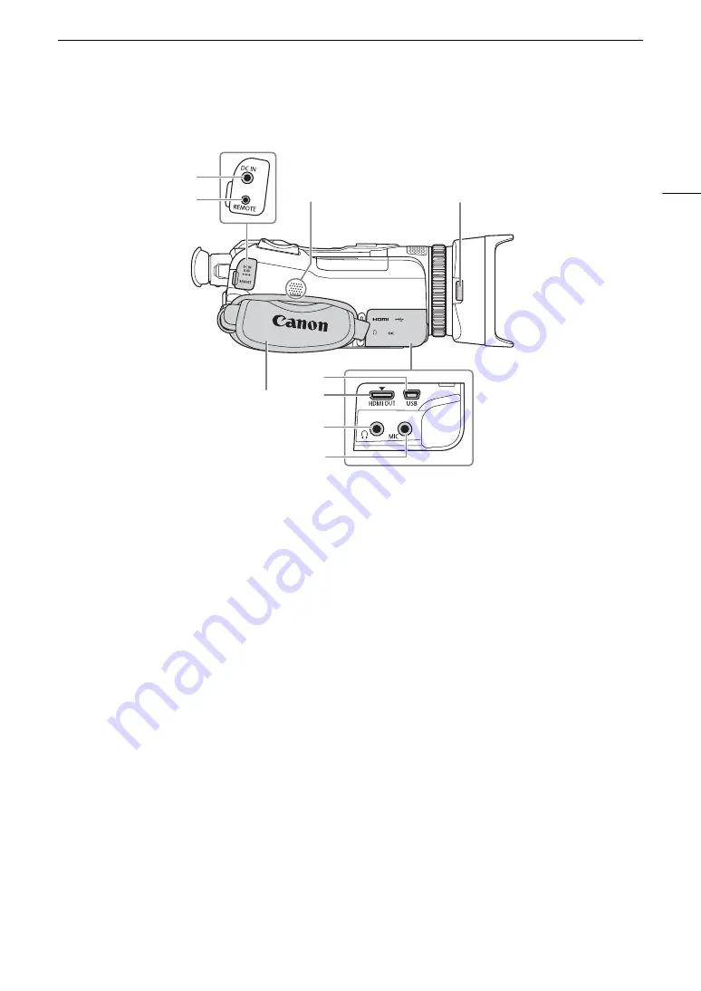 Canon 3670C005 Instruction Manual Download Page 11