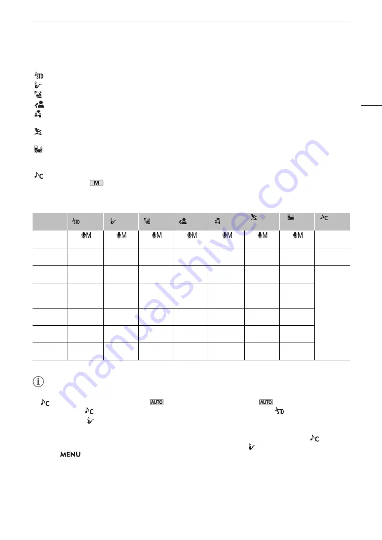 Canon 3670C005 Instruction Manual Download Page 71