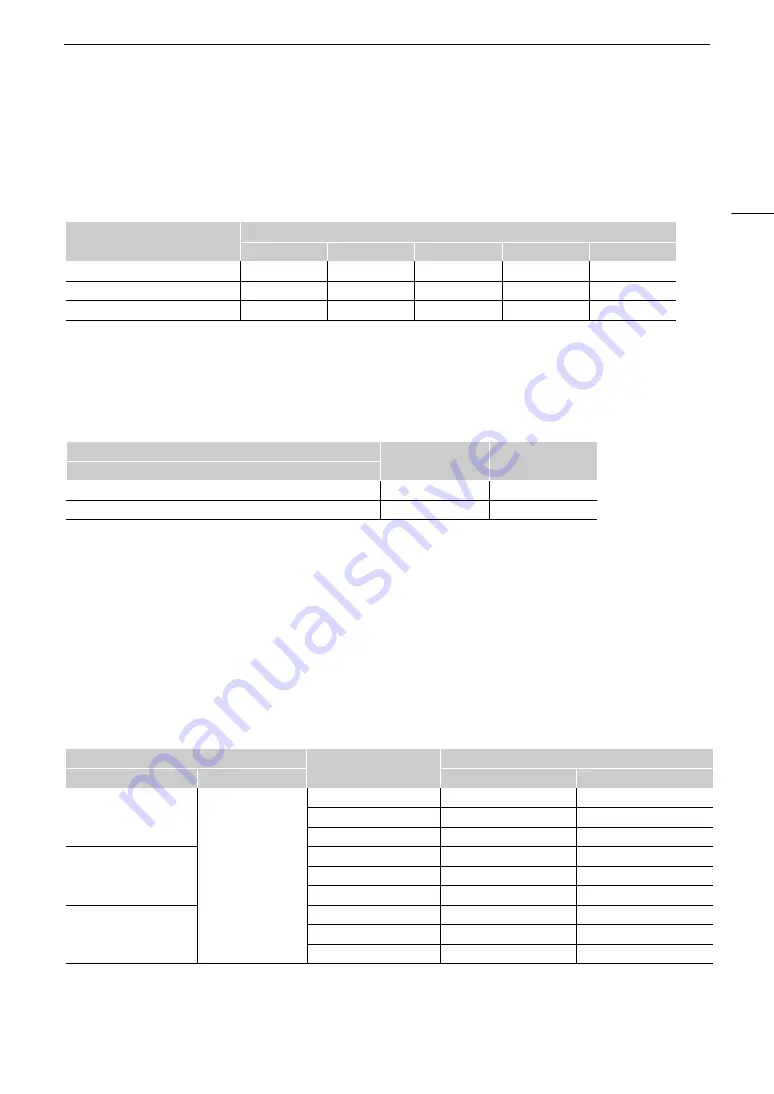 Canon 3670C005 Instruction Manual Download Page 123