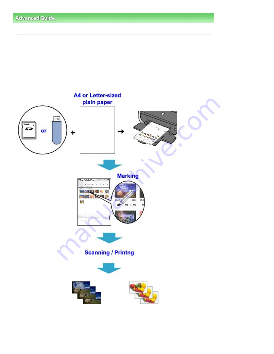 Canon 3747B002 User Manual Download Page 394