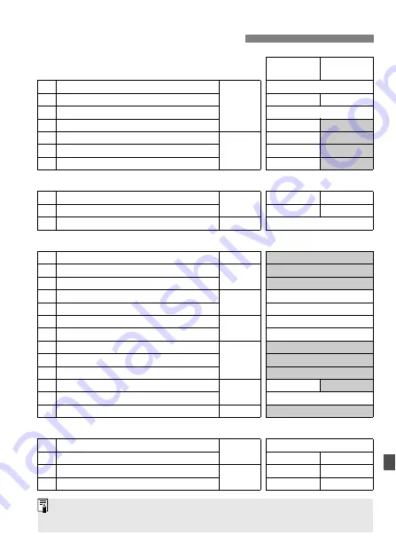 Canon 3814B004 - EOS 7D Digital Camera SLR Instruction Manual Download Page 221