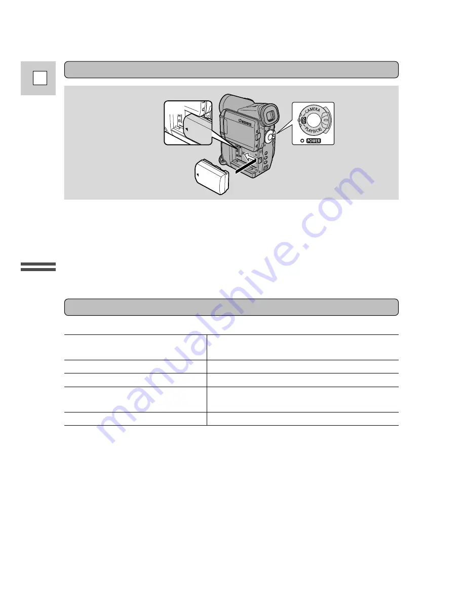 Canon 40MC - Elura MiniDV Digital Camcorder Instruction Manual Download Page 16