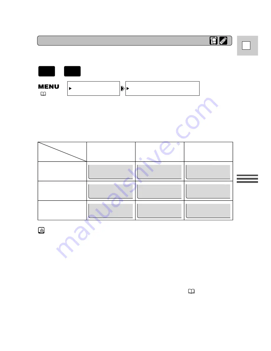 Canon 40MC - Elura MiniDV Digital Camcorder Instruction Manual Download Page 81