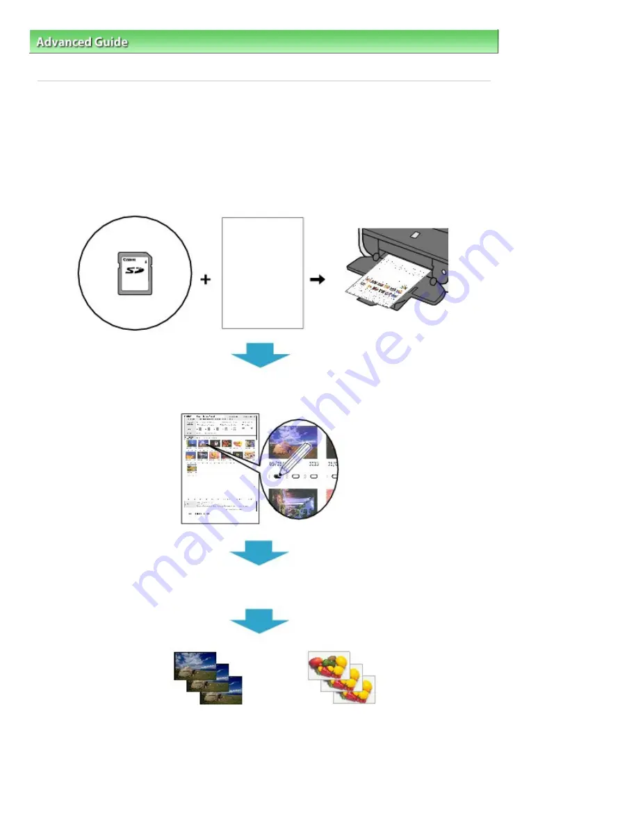 Canon 4205B002 User Manual Download Page 398