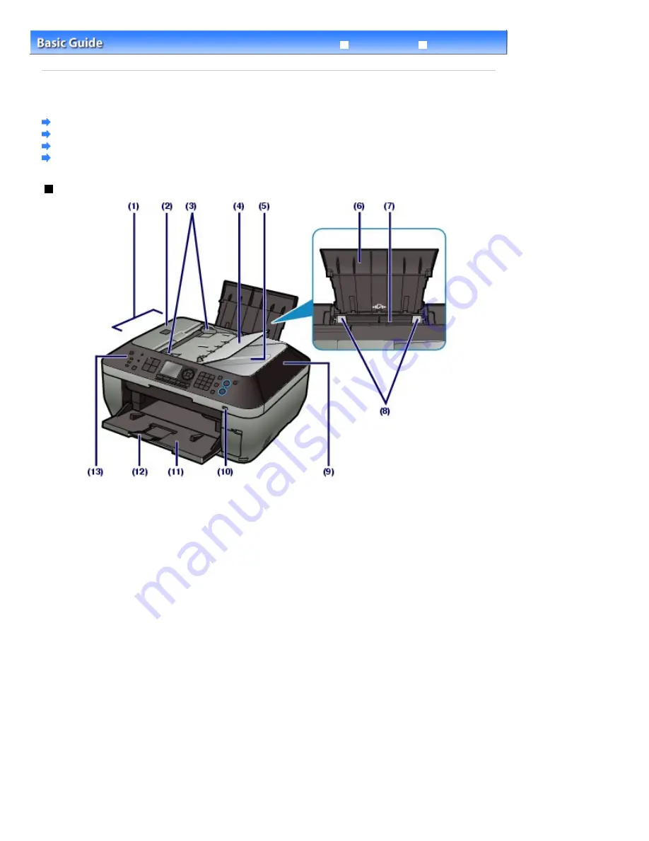 Canon 4206B002 Скачать руководство пользователя страница 4