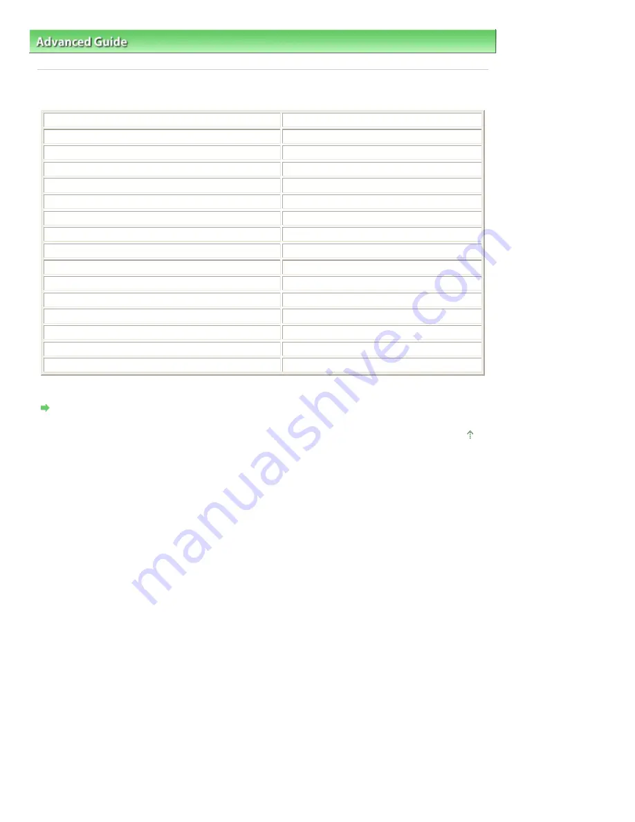 Canon 4206B002 User Manual Download Page 1118