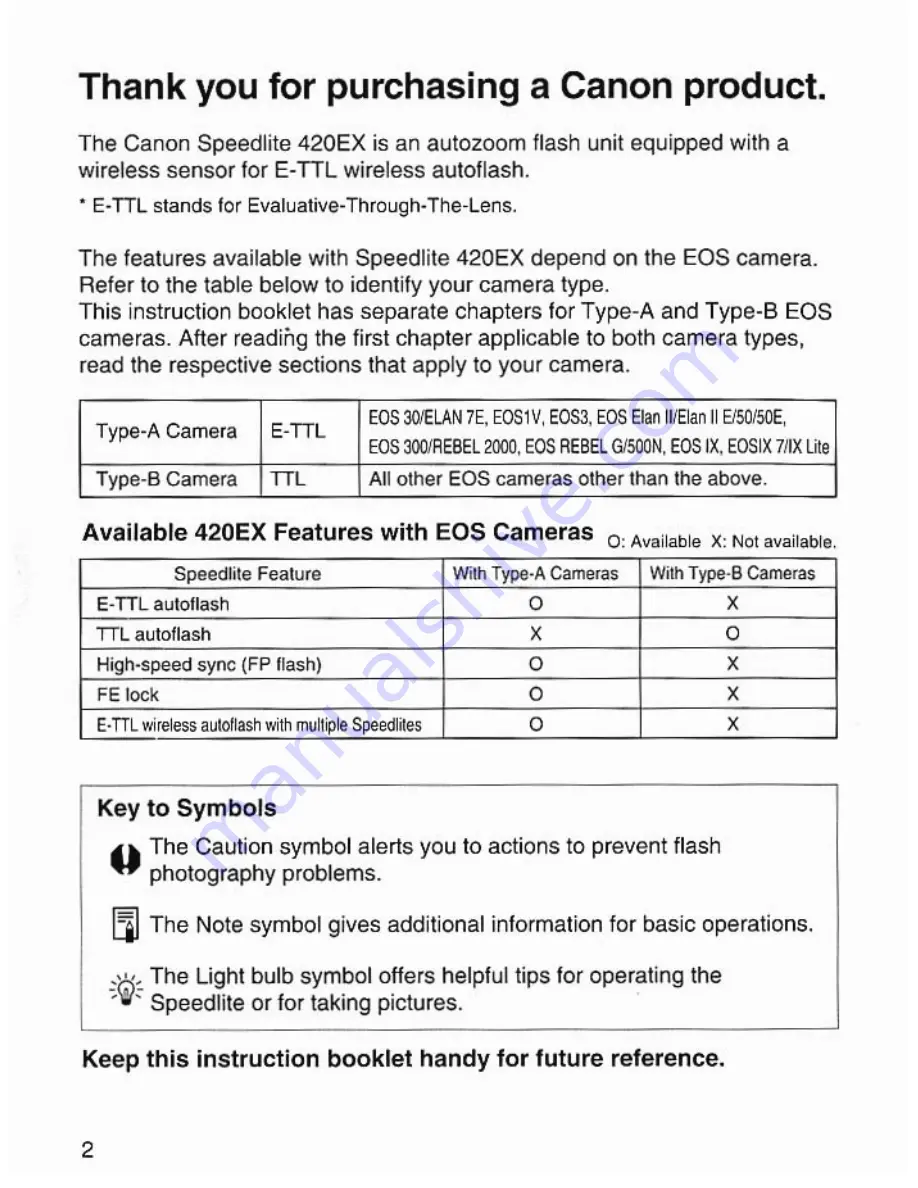 Canon 420EX - Speedlite - Hot-shoe clip-on Flash Instruction Manual Download Page 2