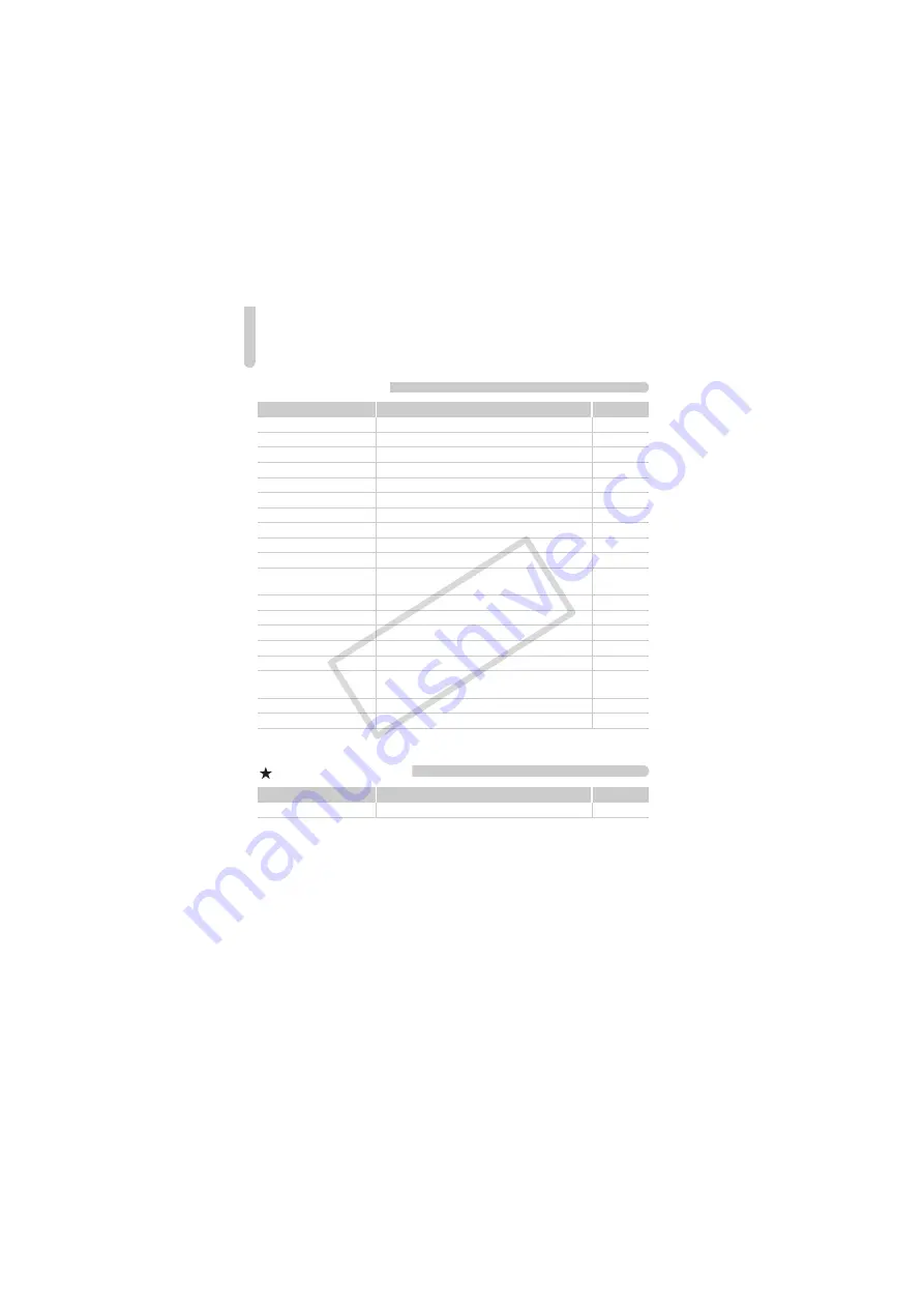 Canon 4343B001 User Manual Download Page 186