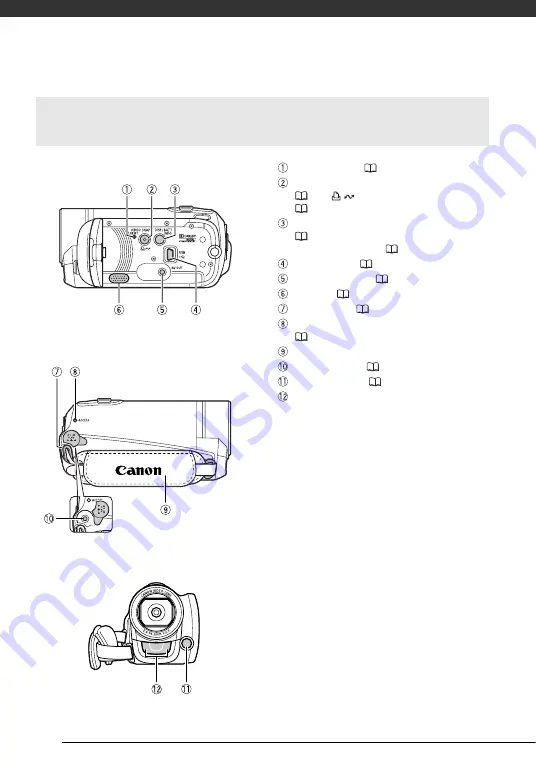 Canon 4400B001 Instruction Manual Download Page 14