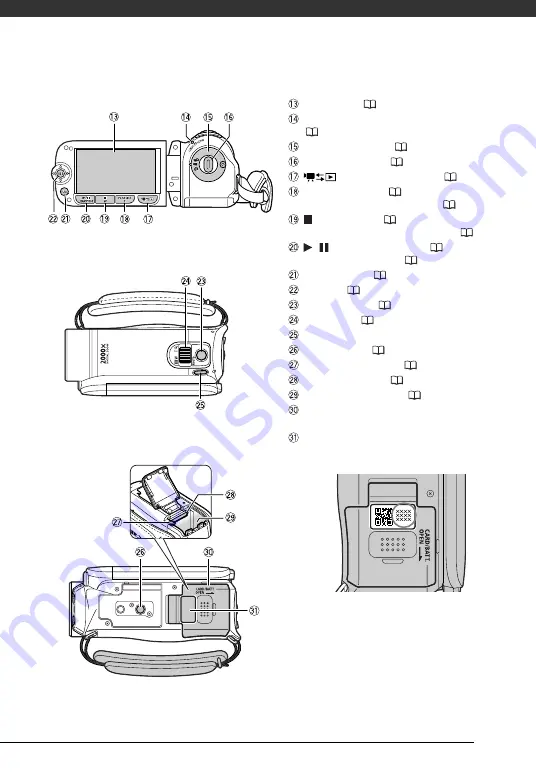 Canon 4400B001 Instruction Manual Download Page 15