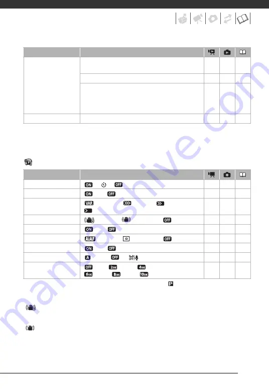 Canon 4400B001 Instruction Manual Download Page 81