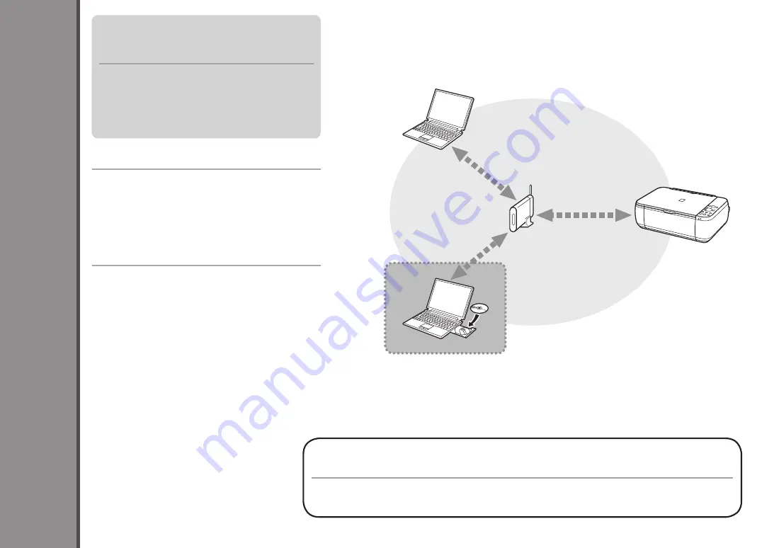 Canon 4499B026 Getting Started Download Page 58