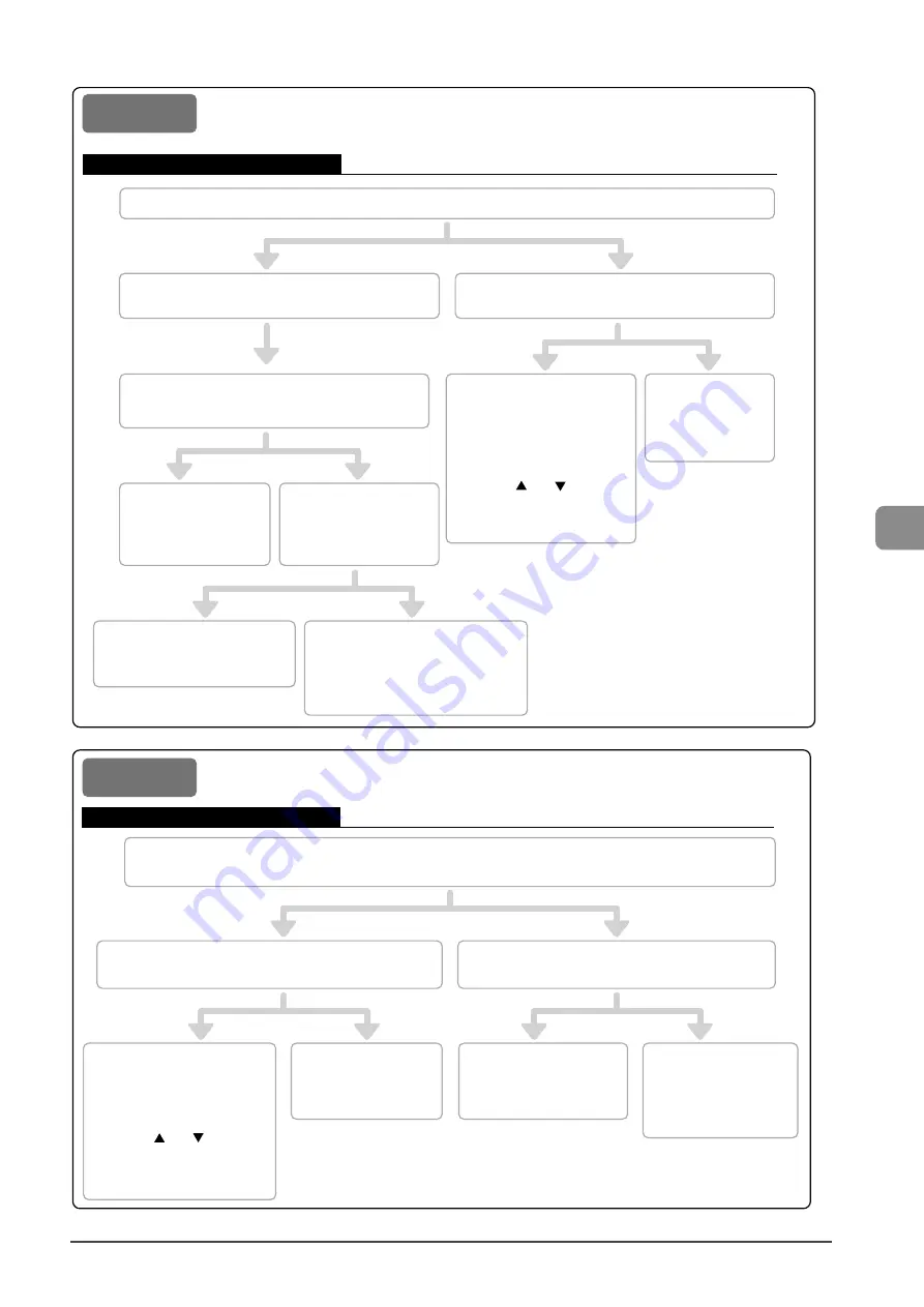 Canon 4509B020 Basic Operation Manual Download Page 95