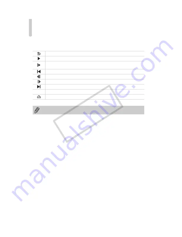 Canon 5031B001 User Manual Download Page 166