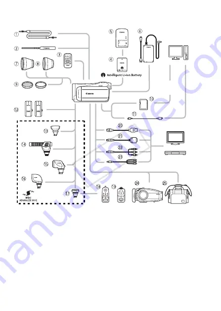 Canon 5116B003 Скачать руководство пользователя страница 186