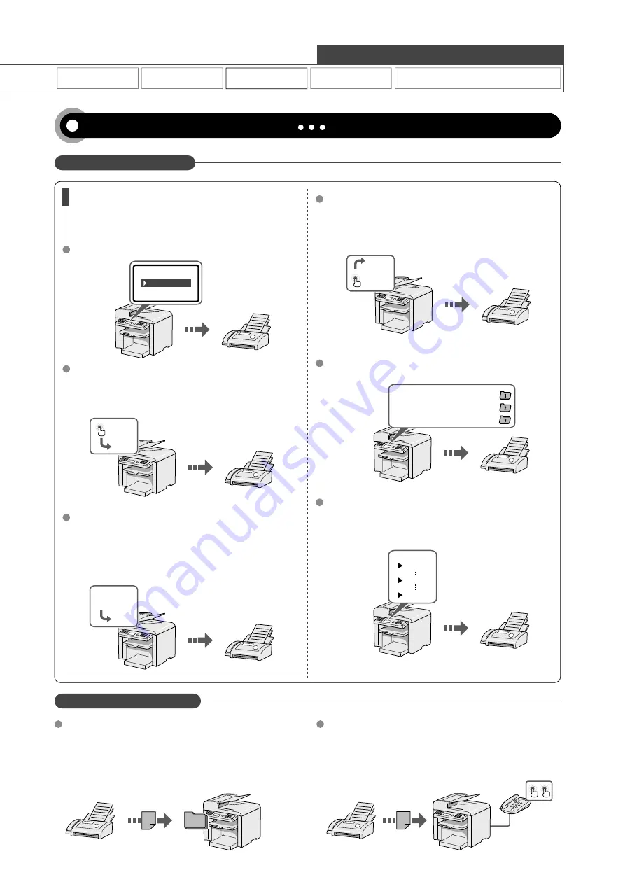 Canon 5259B007AA Скачать руководство пользователя страница 5