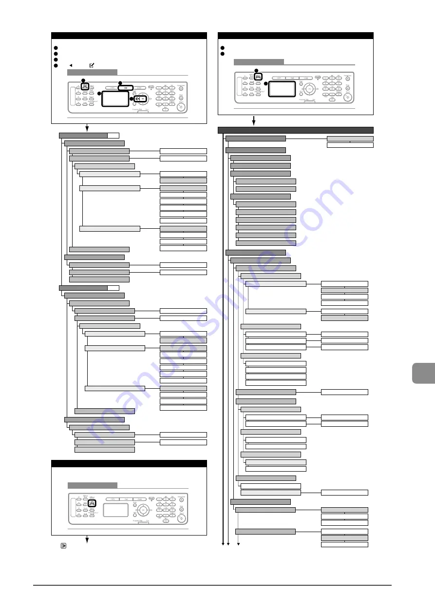 Canon 5259B007AA Скачать руководство пользователя страница 153