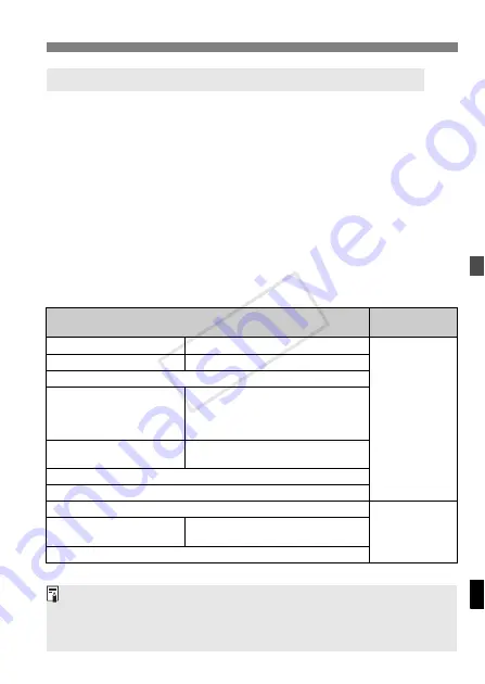 Canon 5296B002 Instruction Manual Download Page 167