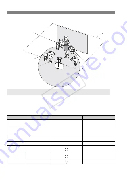 Canon 5296B002 Instruction Manual Download Page 174