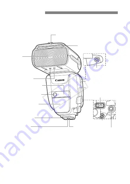 Canon 5296B002 Instruction Manual Download Page 252