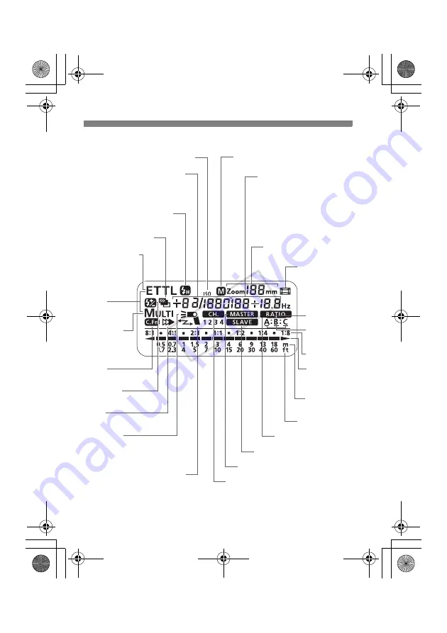 Canon 580EX - Speedlite II - Hot-shoe clip-on Flash Instruction Manual Download Page 7