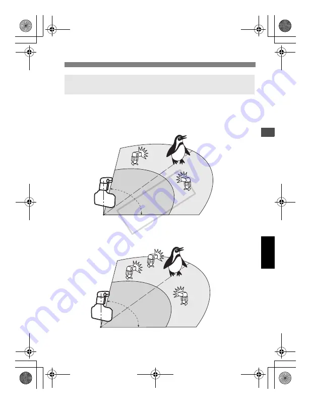 Canon 580EX - Speedlite II - Hot-shoe clip-on Flash Instruction Manual Download Page 94