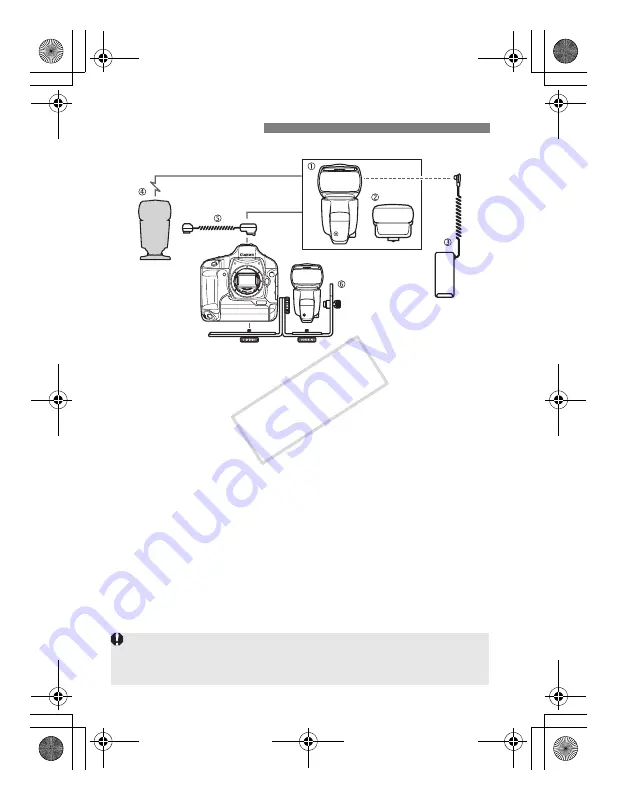 Canon 580EX - Speedlite II - Hot-shoe clip-on Flash Instruction Manual Download Page 165