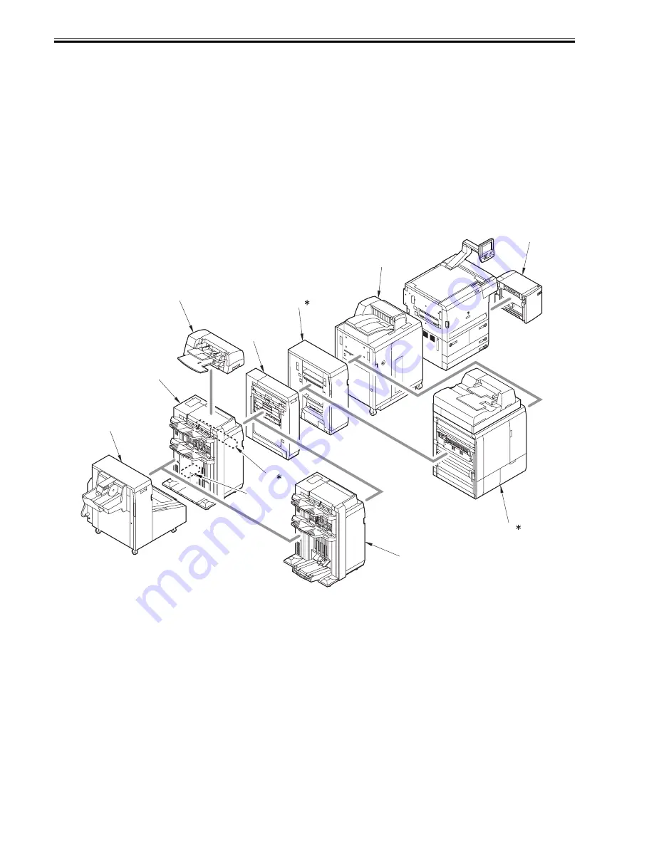 Canon 7086 Series Service Manual Download Page 68