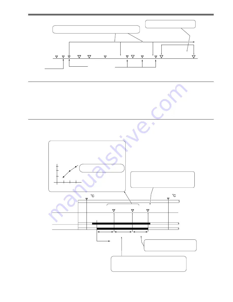 Canon 7086 Series Скачать руководство пользователя страница 251