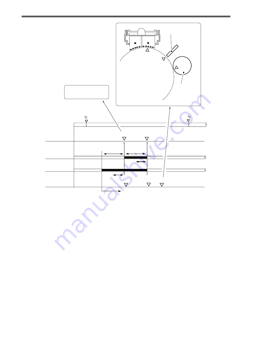 Canon 7086 Series Service Manual Download Page 254