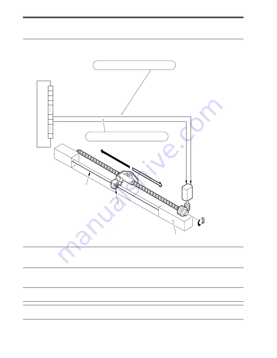 Canon 7086 Series Service Manual Download Page 262