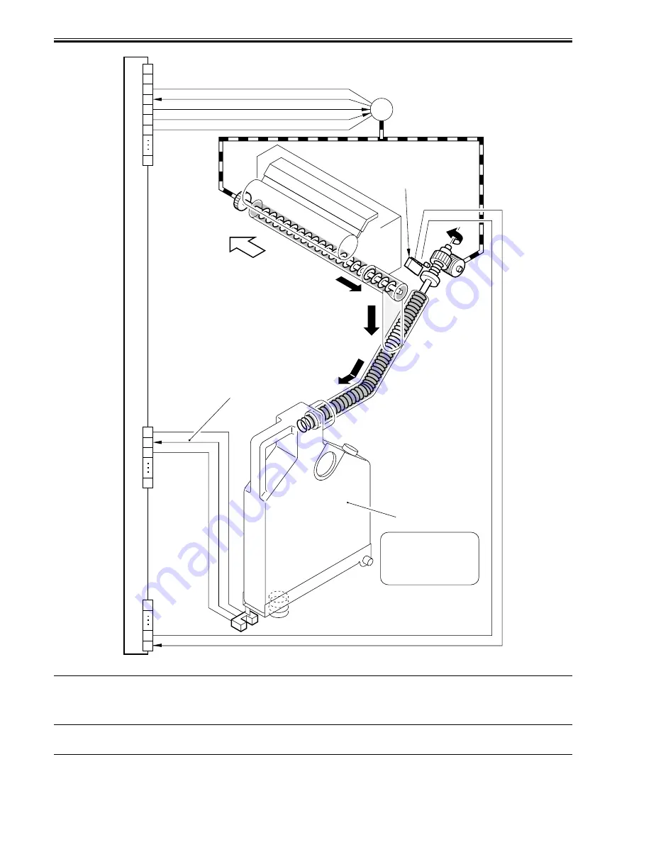 Canon 7086 Series Скачать руководство пользователя страница 264