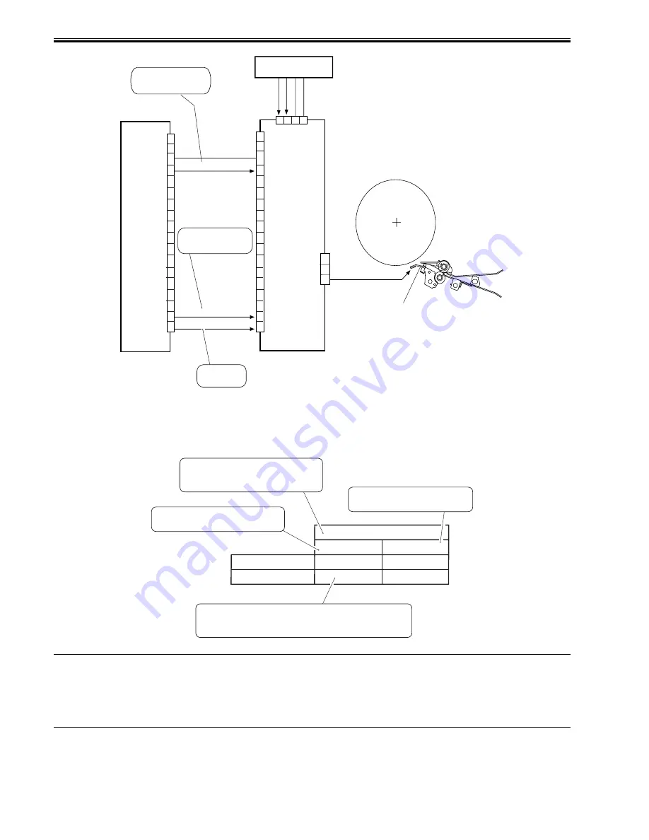 Canon 7086 Series Скачать руководство пользователя страница 272