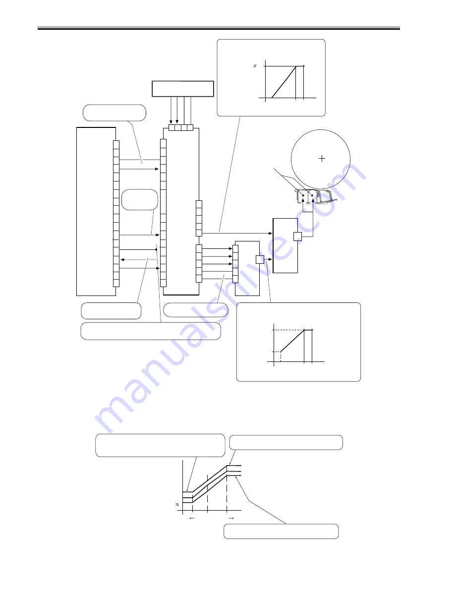 Canon 7086 Series Скачать руководство пользователя страница 276