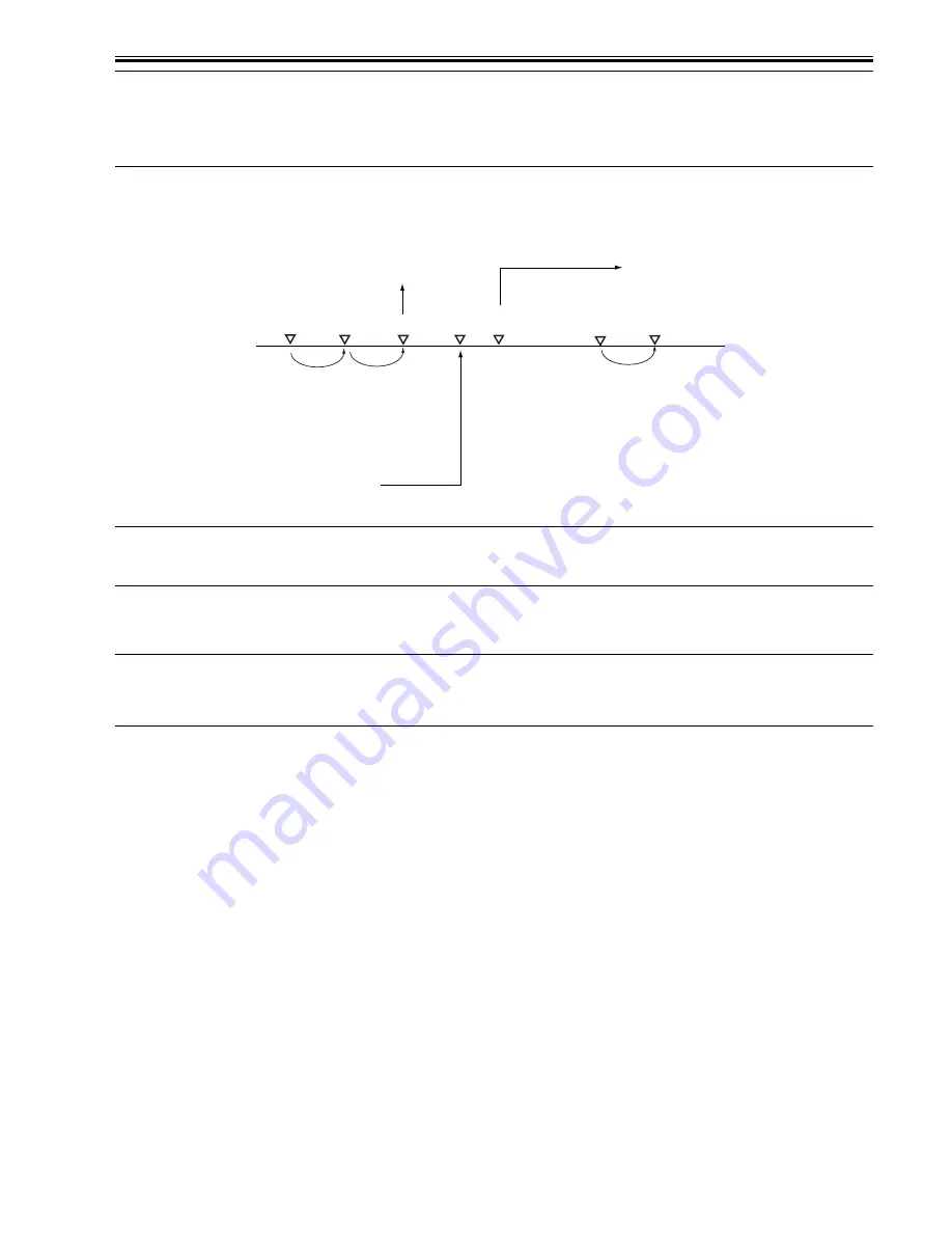 Canon 7086 Series Service Manual Download Page 277