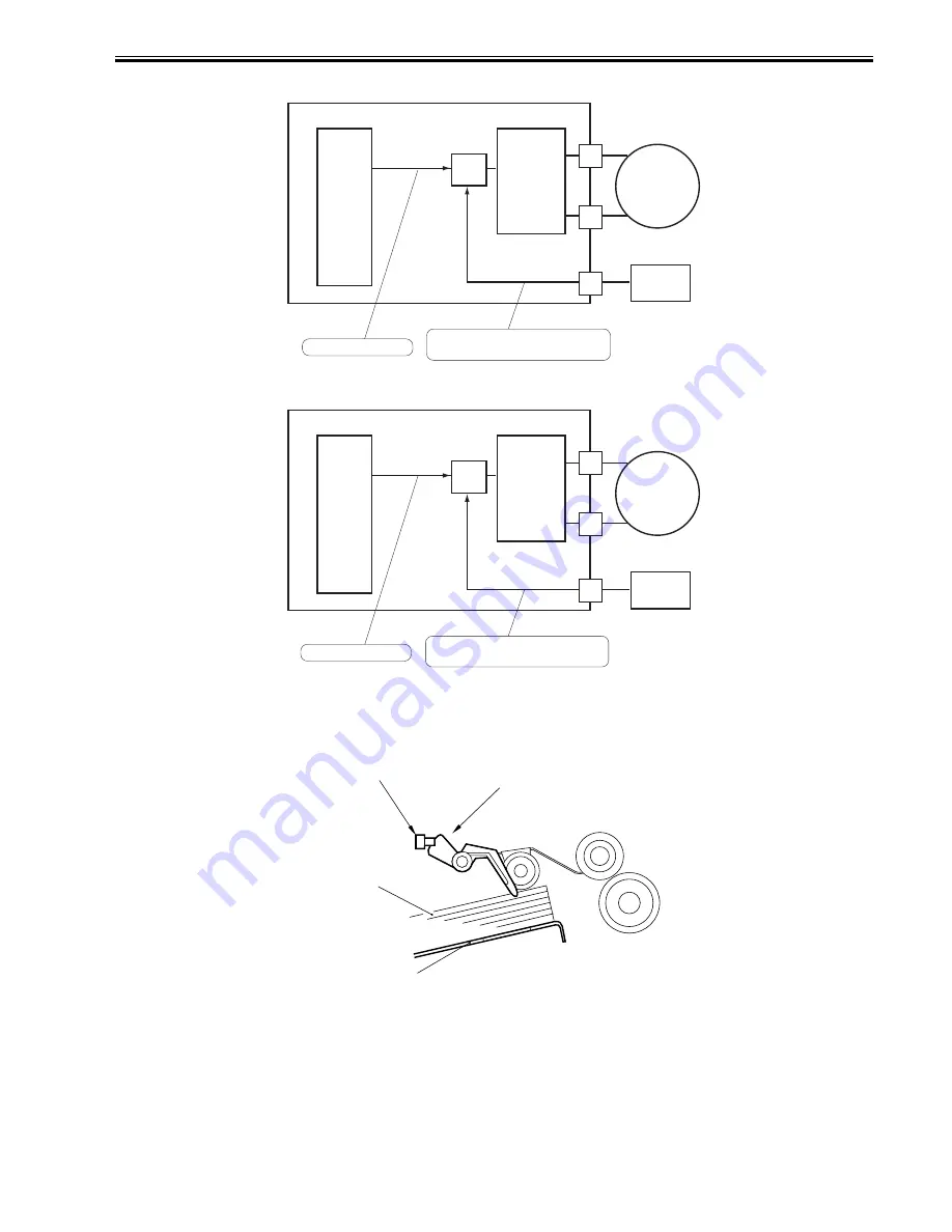 Canon 7086 Series Service Manual Download Page 319