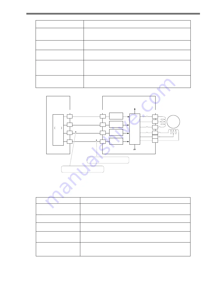 Canon 7086 Series Service Manual Download Page 325