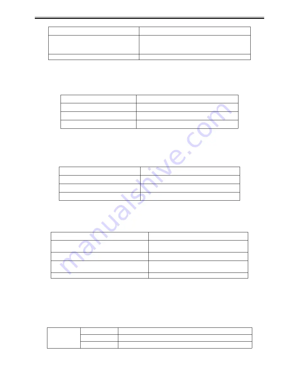 Canon 7086 Series Service Manual Download Page 423