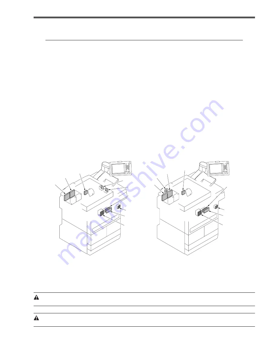 Canon 7086 Series Скачать руководство пользователя страница 489