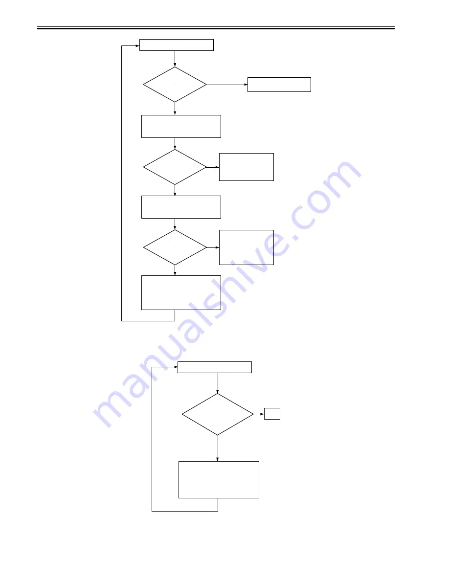 Canon 7086 Series Service Manual Download Page 504