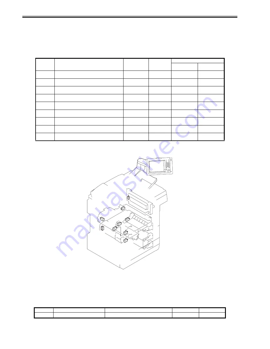 Canon 7086 Series Service Manual Download Page 534