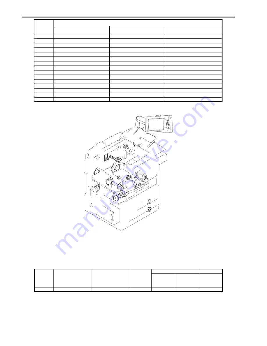 Canon 7086 Series Service Manual Download Page 536